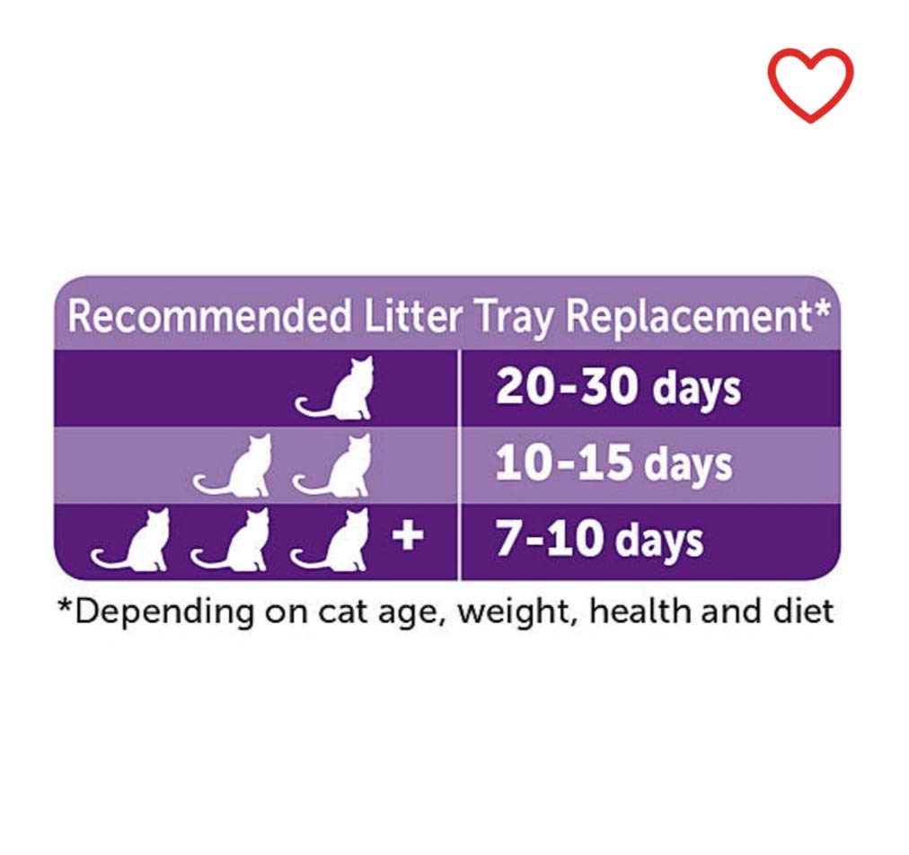 Disposable Litter Tray 3-Pack U475290