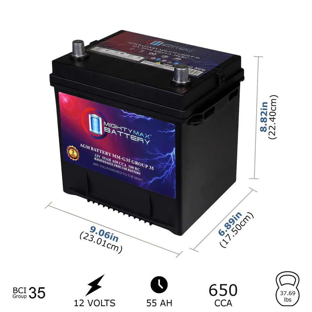 12V 55Ah AGM 650 CCA Replacement Battery Q155657