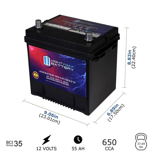 12V 55Ah AGM 650 CCA Replacement Battery Q155657