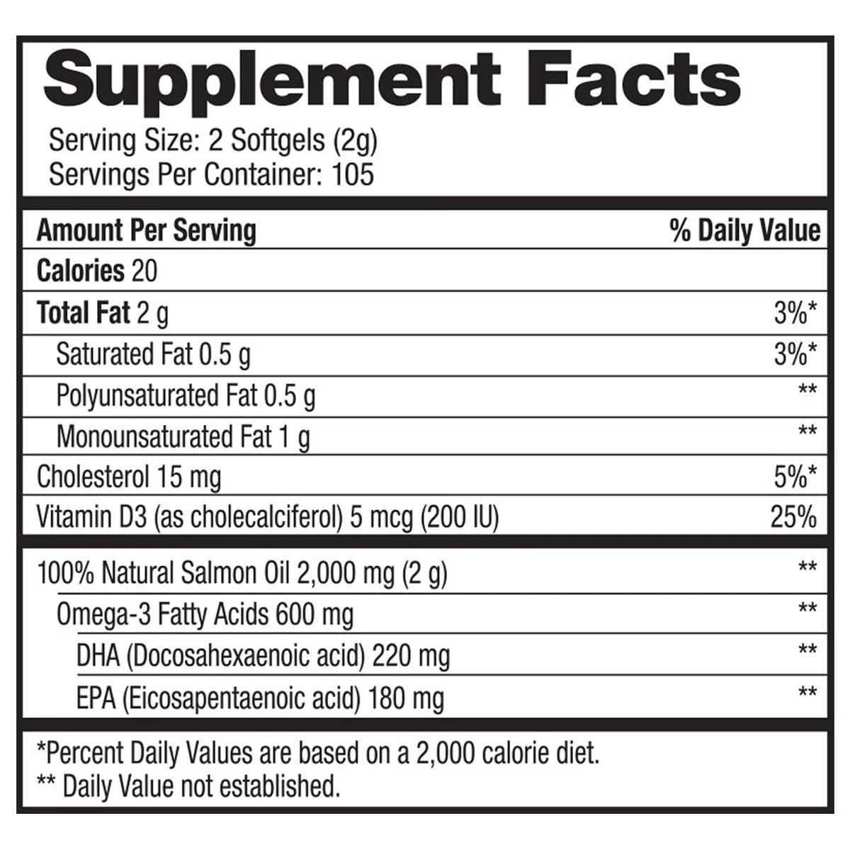 Wild Salmon Oil 1000 mg Softgels T5405