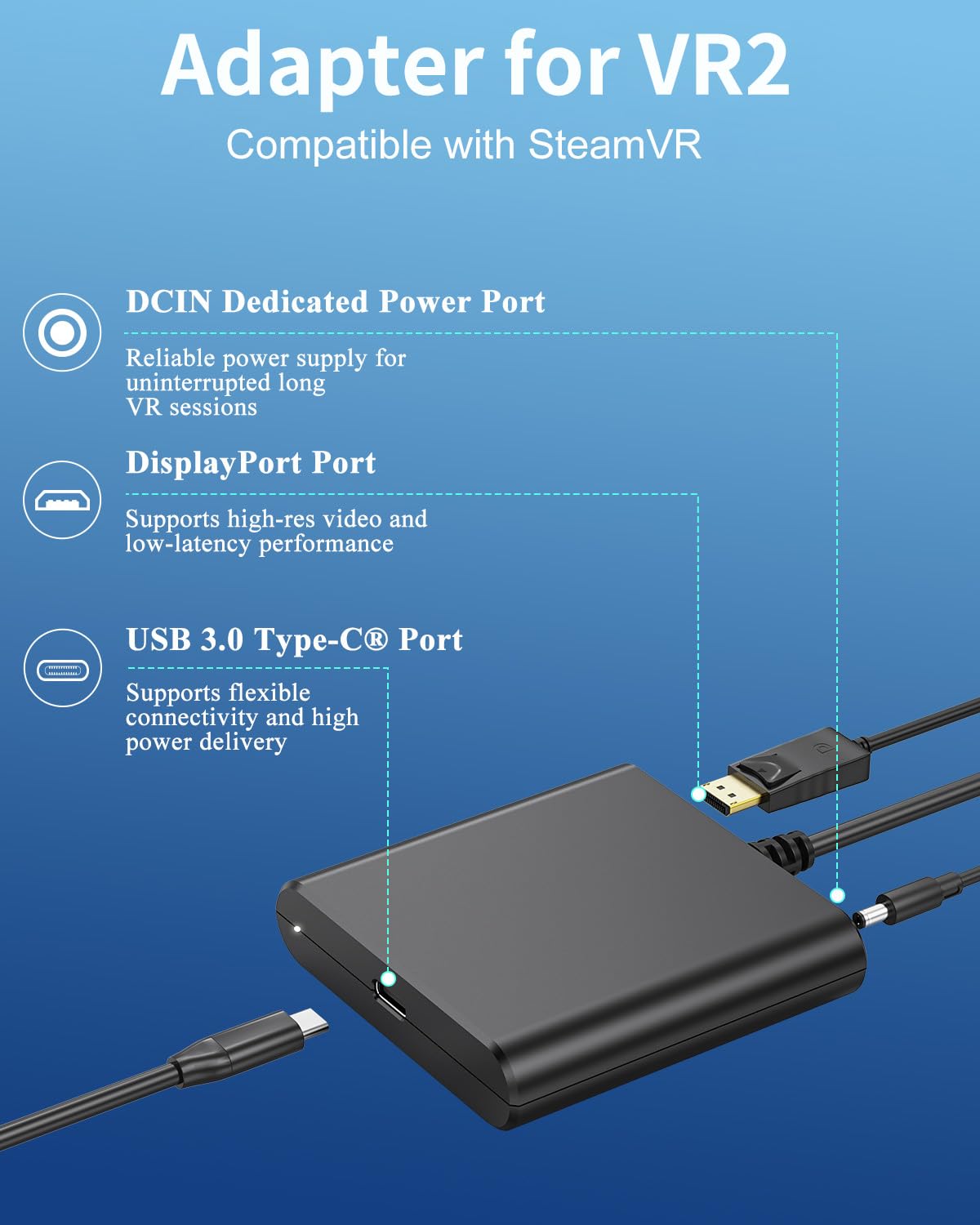 Adapter for VR2 with DP 1.4 Cable & 15W AC Power Supply F51915