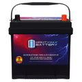 12V 55Ah AGM 650 CCA Replacement Battery Q155657