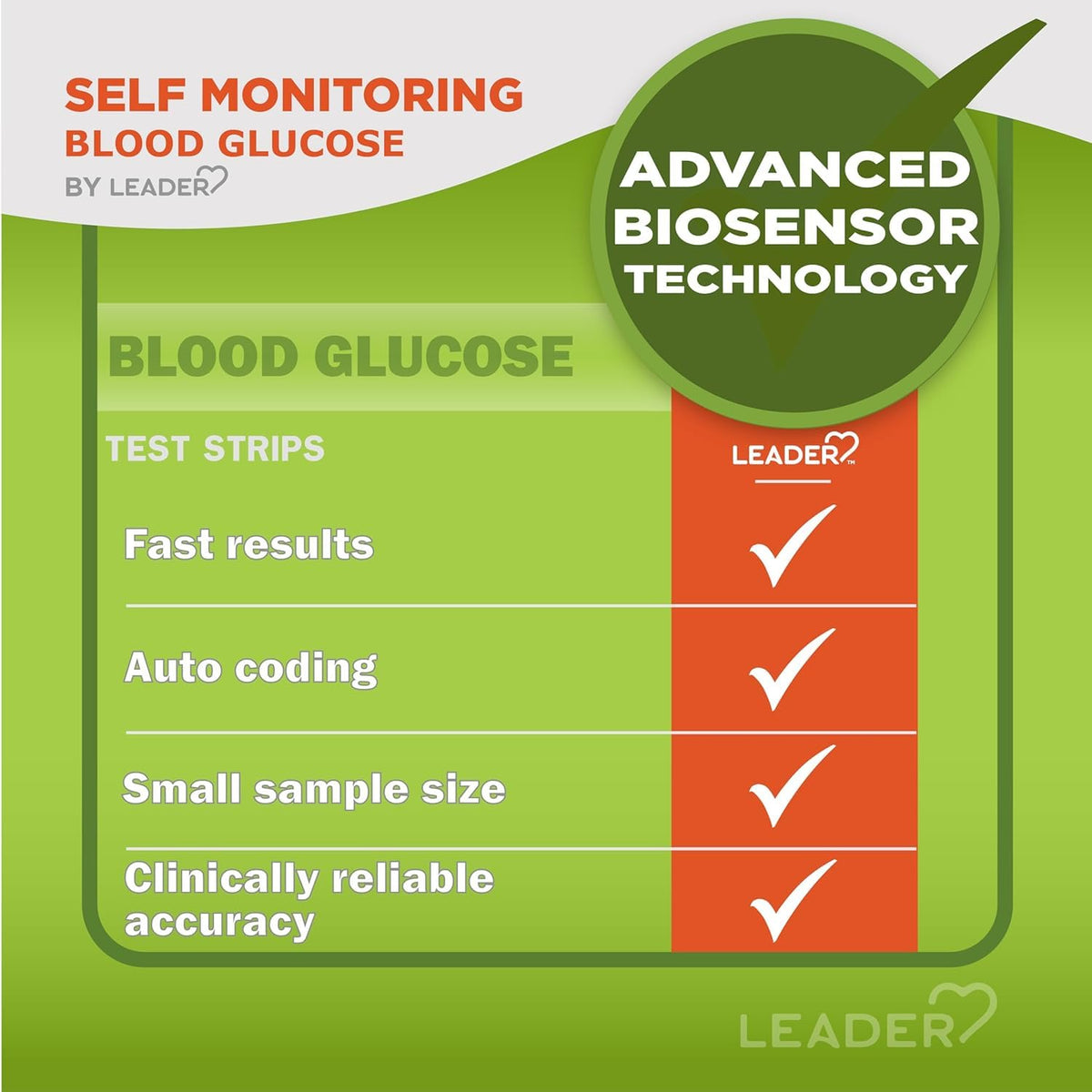 Blood Glucose Test Strips 50 Count Pack of 2 B212