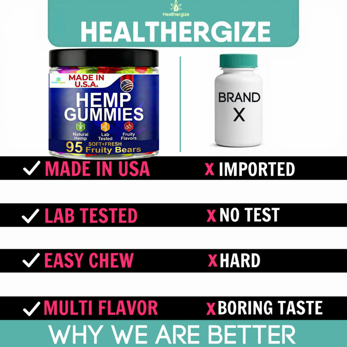 Hemp Gummies U720678