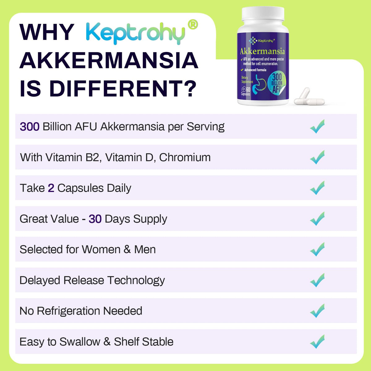 Akkermansia Muciniphila Probiotic 60 Count K3984