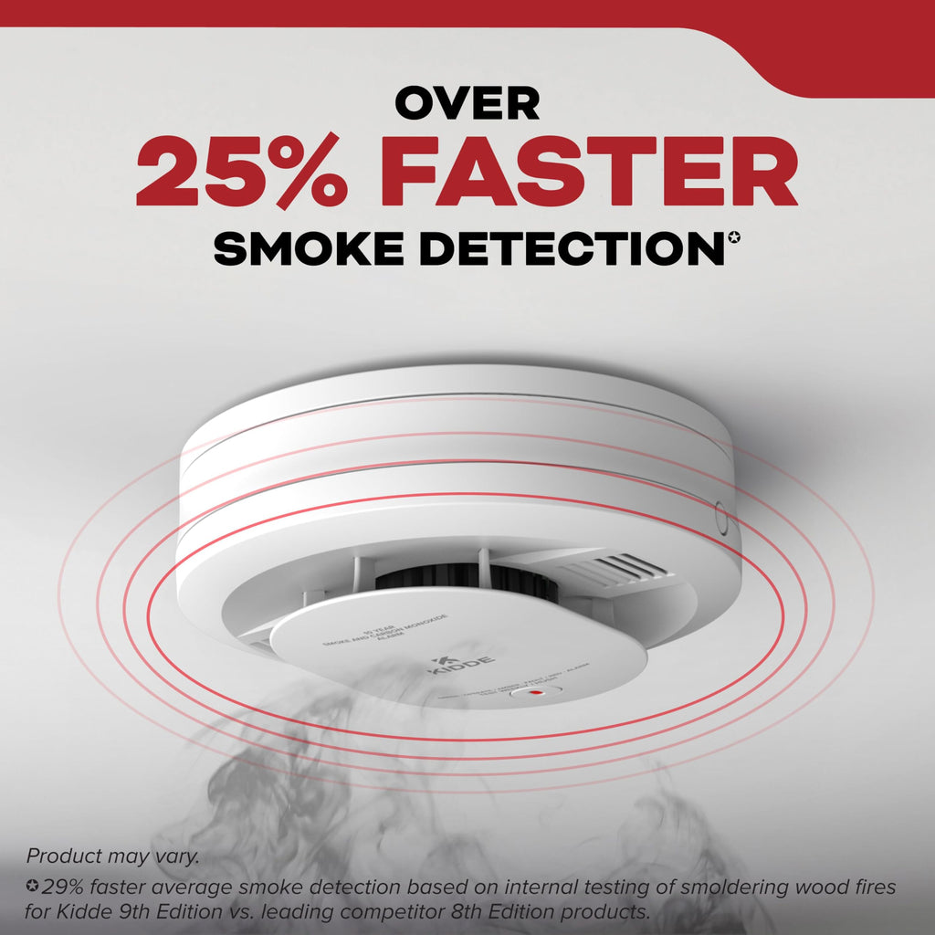 Smoke Detector, AA Battery-Powered, 3 Pack O4174