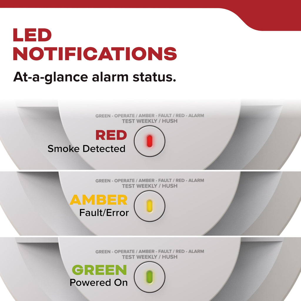 Smoke Detector, AA Battery-Powered, 3 Pack O4174