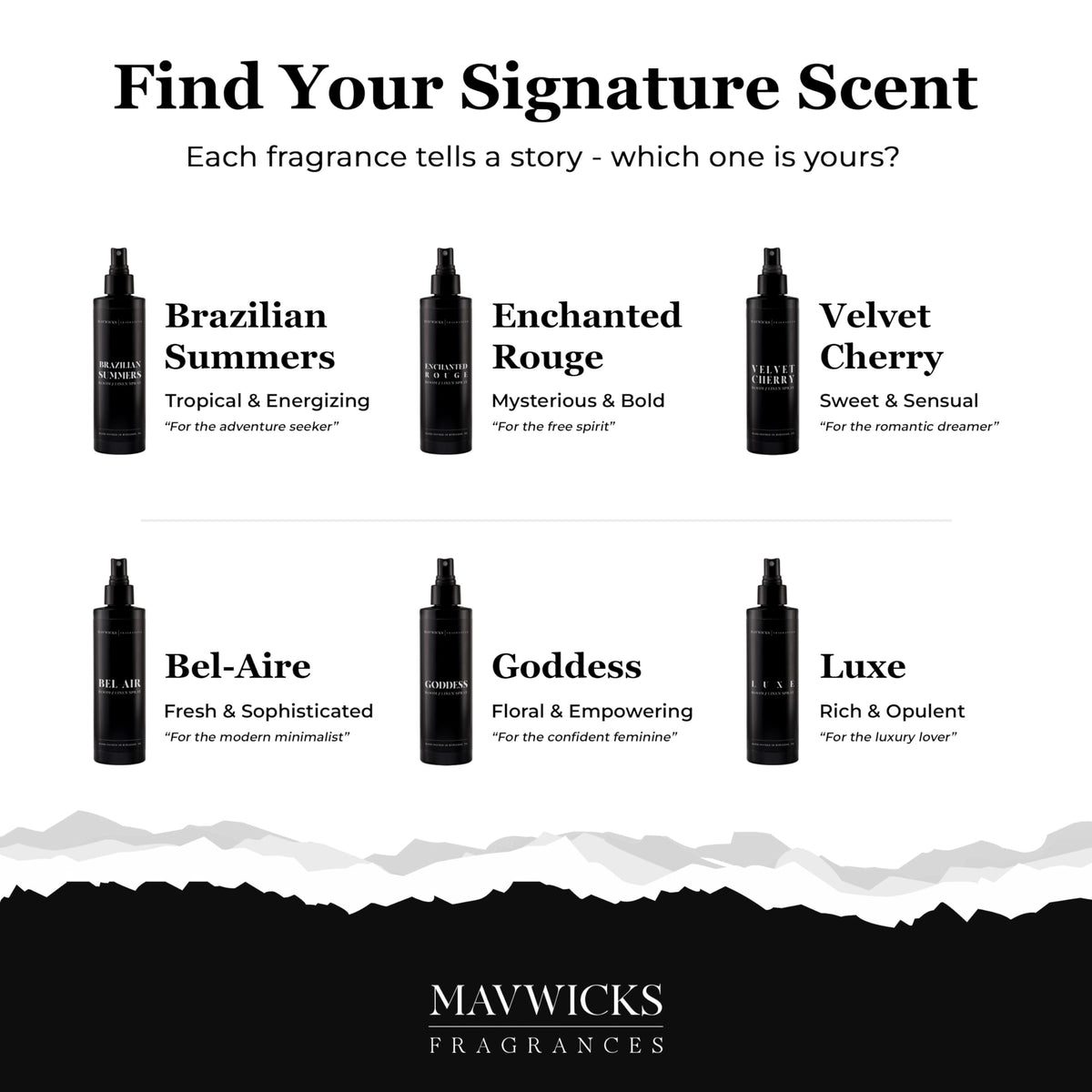Linen & Room Spray 8oz Fragrance Mist V1327