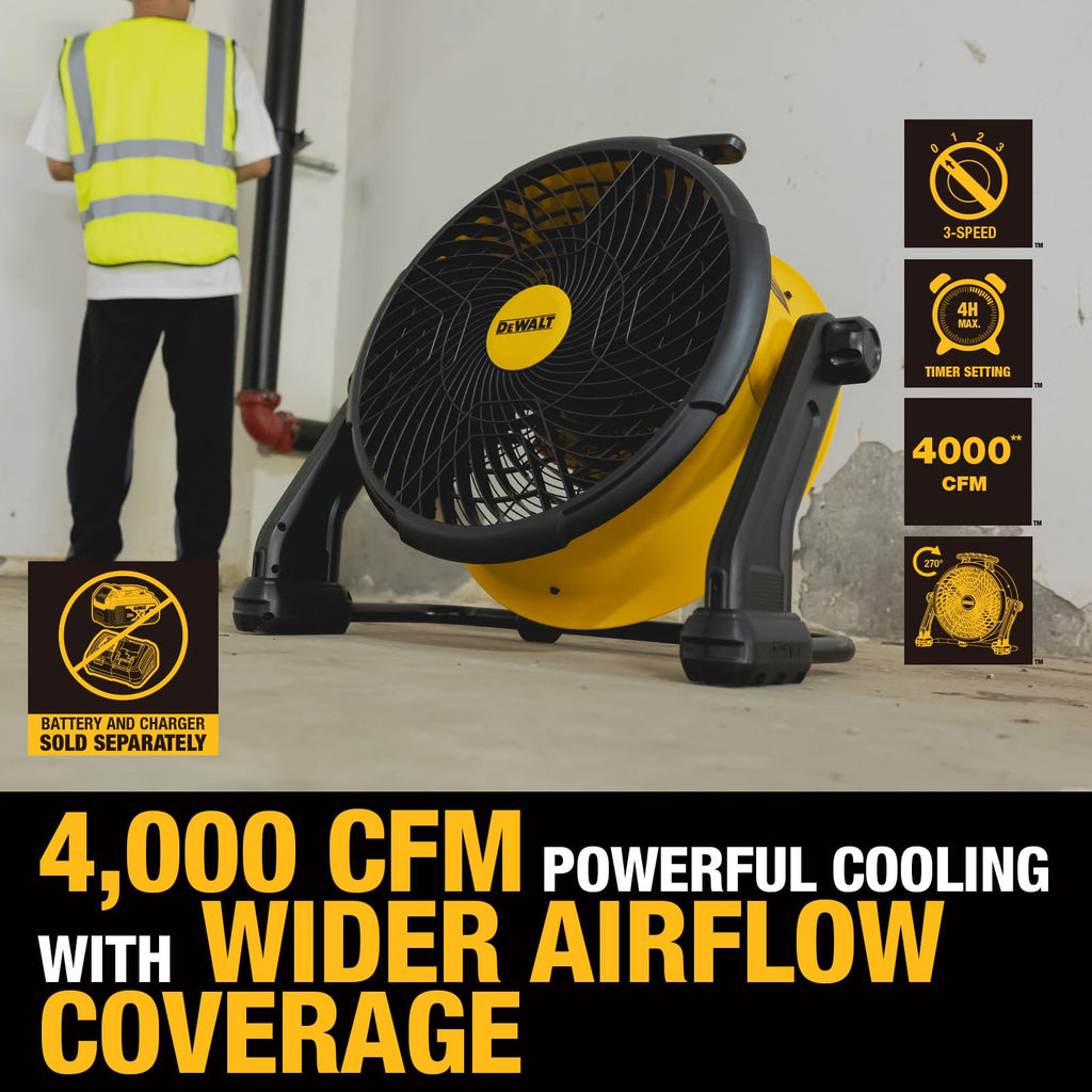 High-Velocity Floor Fan Z6566