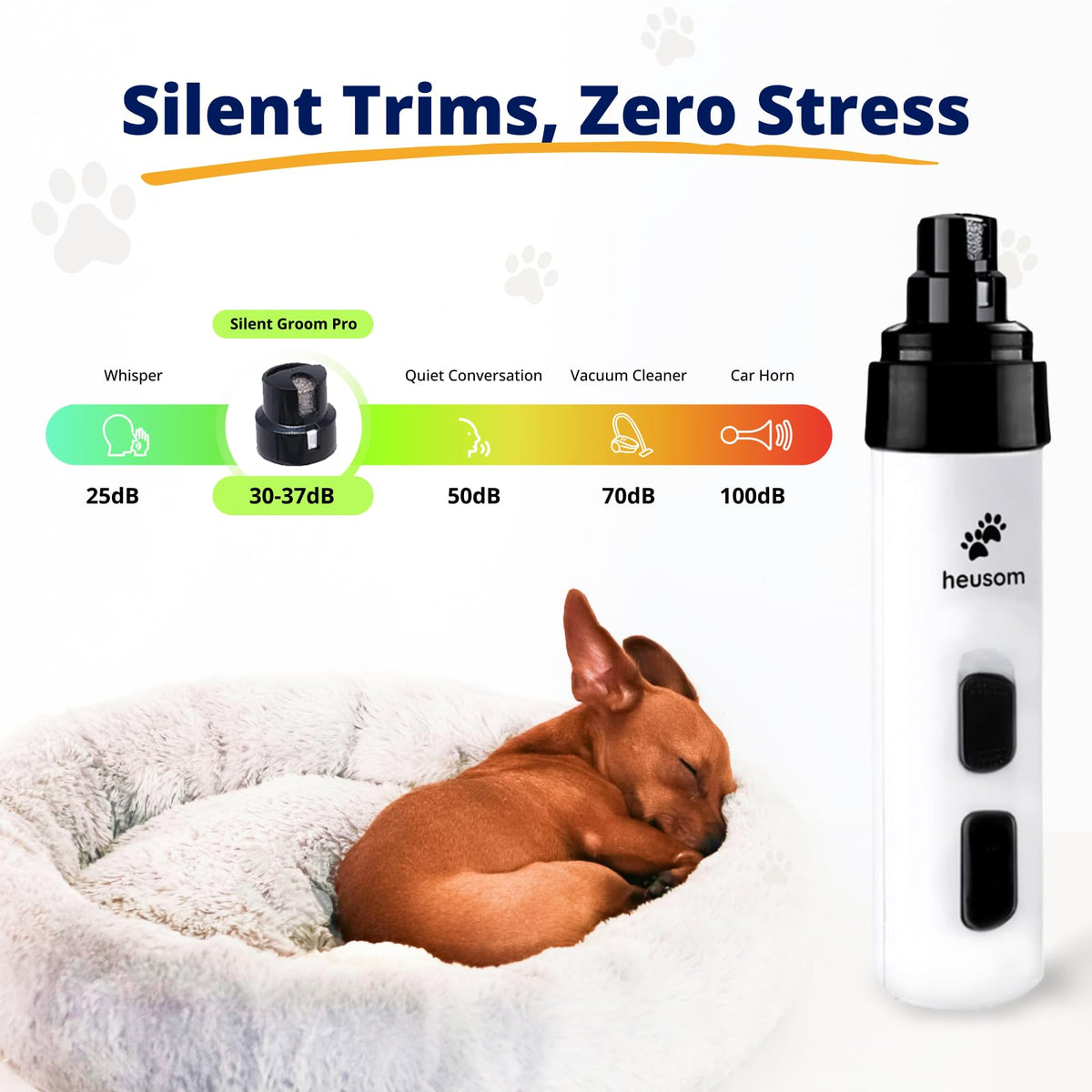 Pet Nail Grinder + Replacement Drum Grinders (3 pcs) + Pet Paw Trimmer V72370