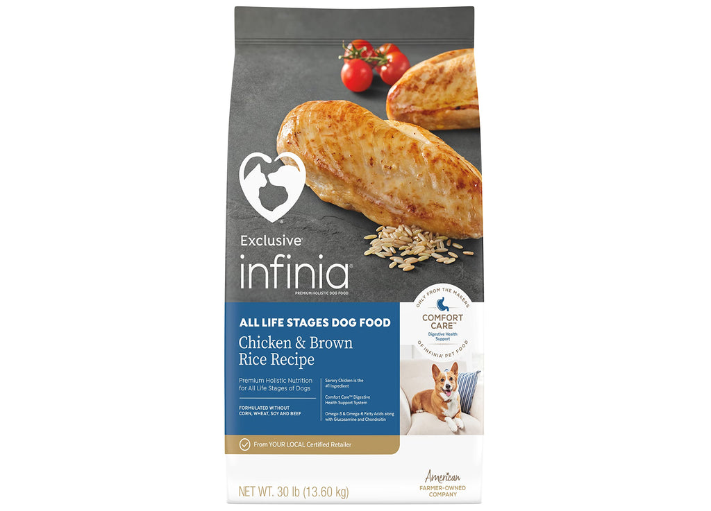 Chicken & Brown Rice Dog Food 30 Pound Bag S6043