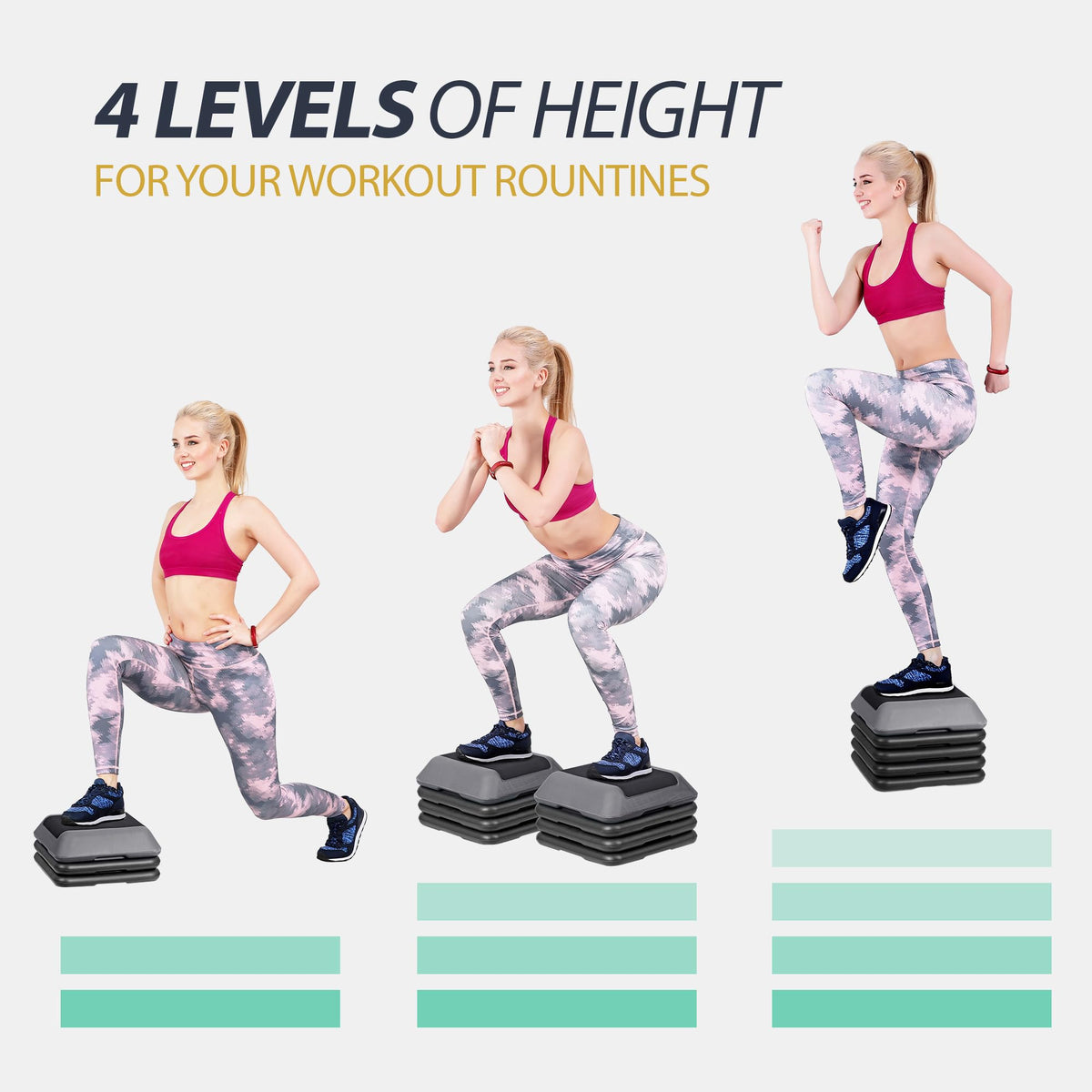 Adjustable Aerobic Step Platform with 4 Risers B343191