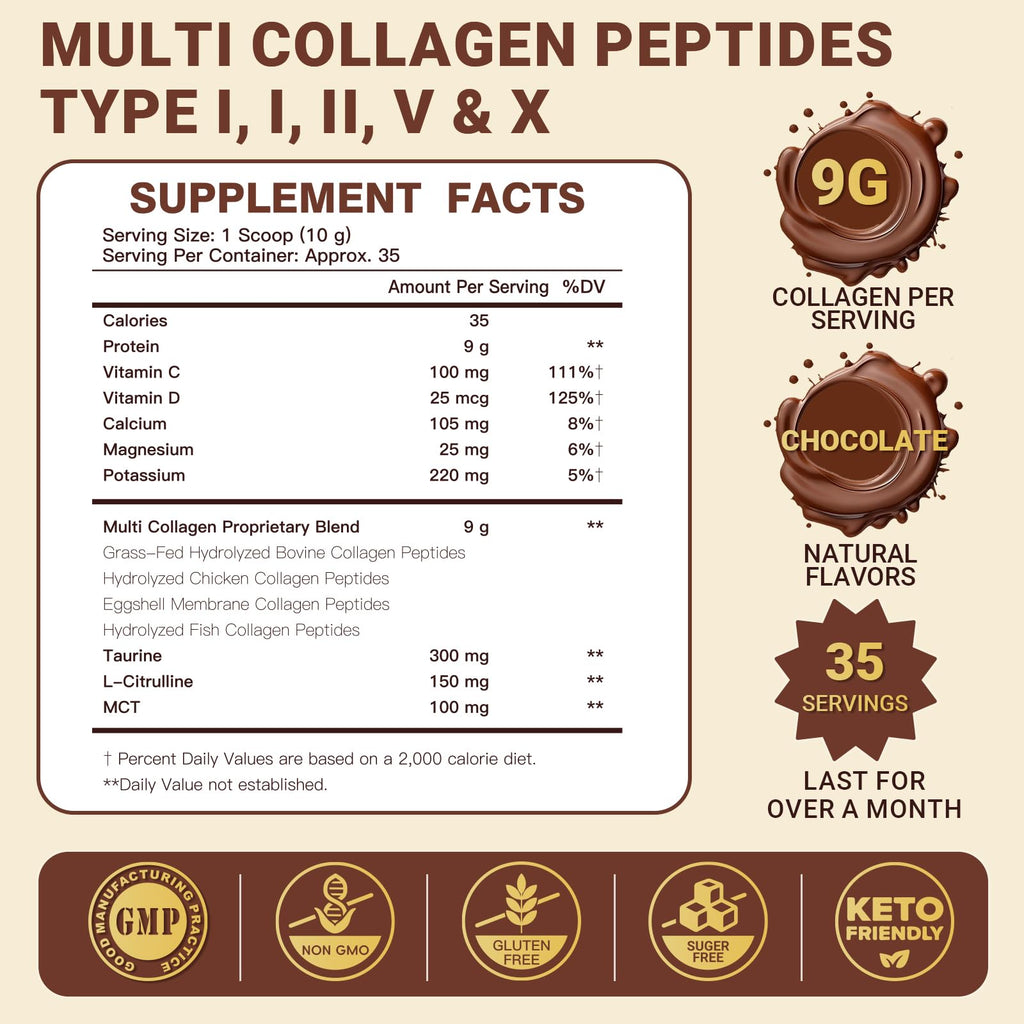 Multi Collagen Peptides Powder Chocolate 35 Servings M59474
