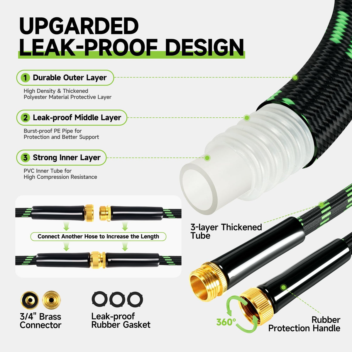 100 ft Flexible Lightweight Kink-Free Garden Hose with 10 Function Nozzle H267