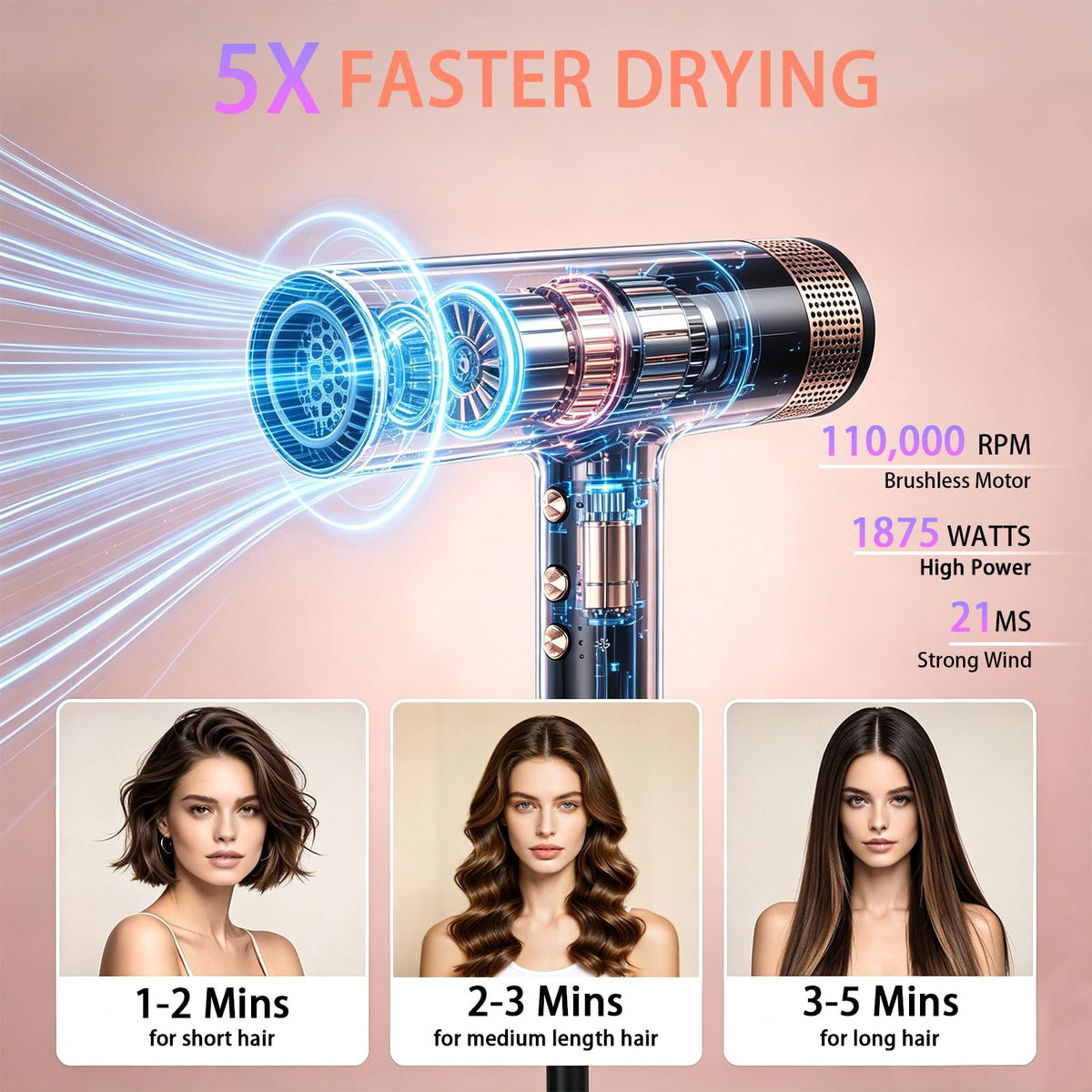 1875W Ionic Hair Dryer with Diffuser M93515