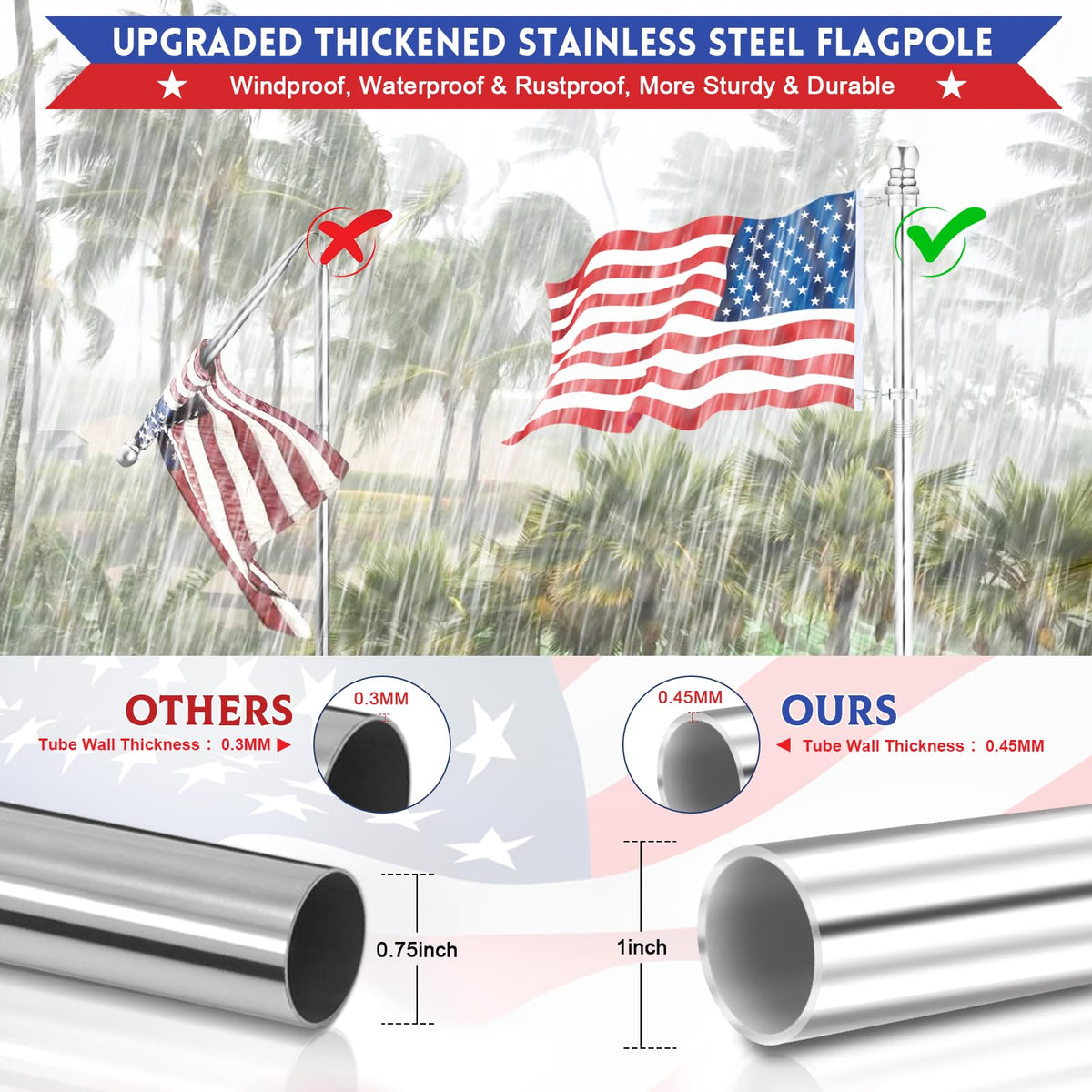 5 FT Stainless Steel Tangle Free Flag Pole B368