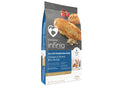 Chicken & Brown Rice Dog Food 30 Pound Bag S6043
