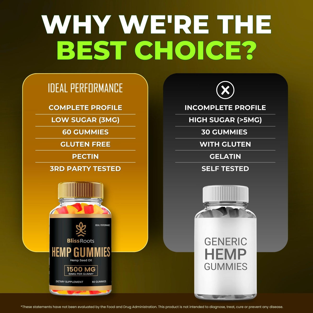 Hemp Gummies with Hemp Seeds Organic Extract 2 Pack U554