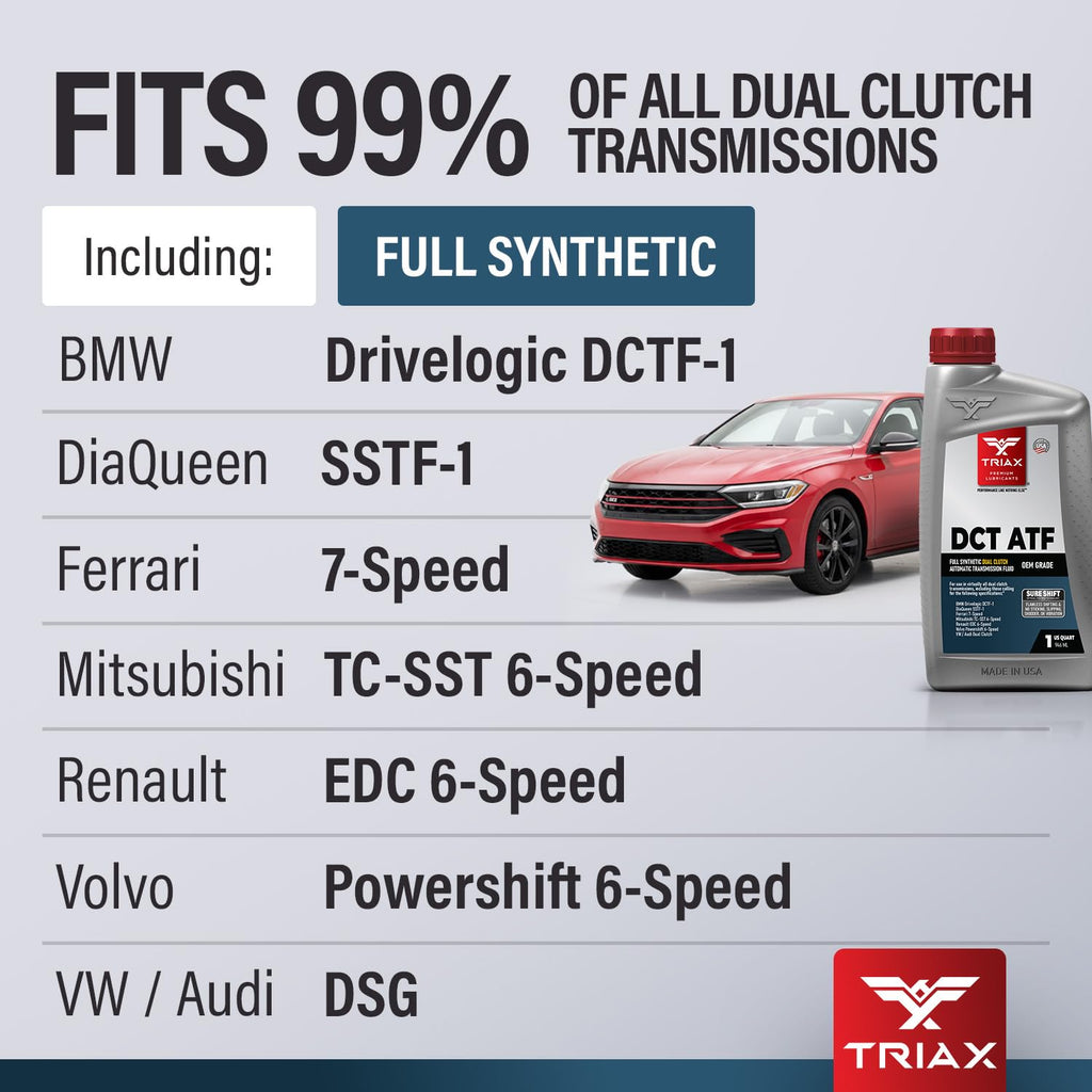 Full Synthetic Dual Clutch Automatic Transmission Fluid 1 Quart U2821