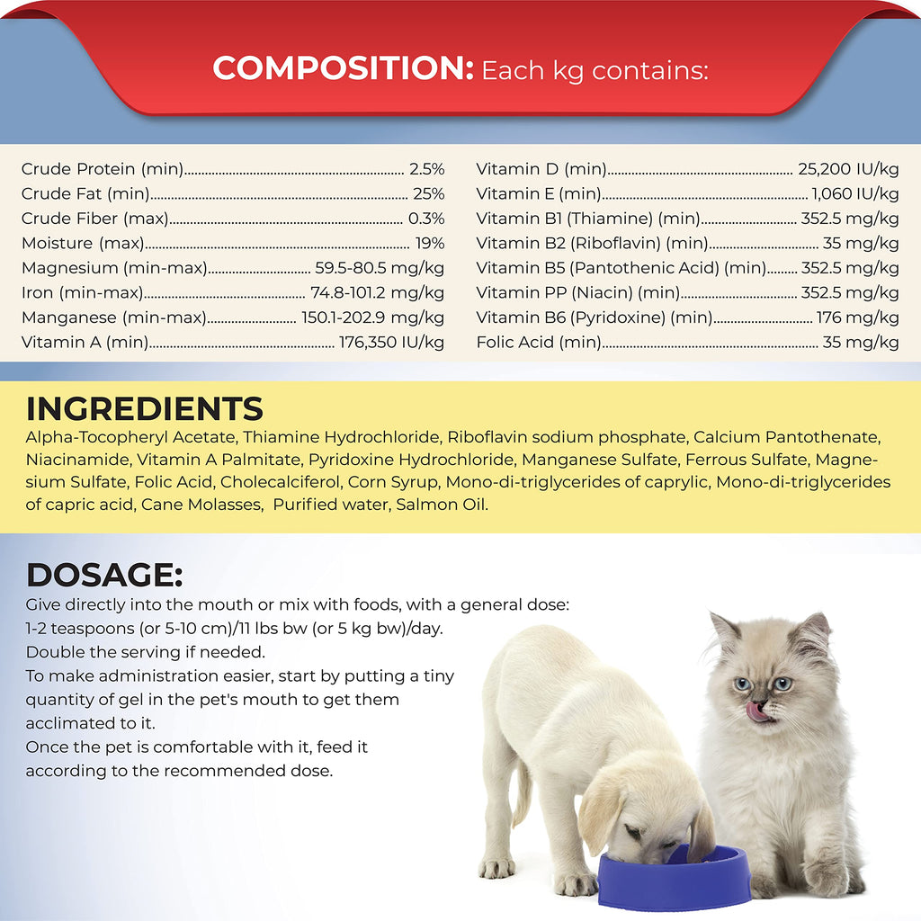 Nutritional Vitamin Gel for Dogs and Cats 4.2 oz Z340