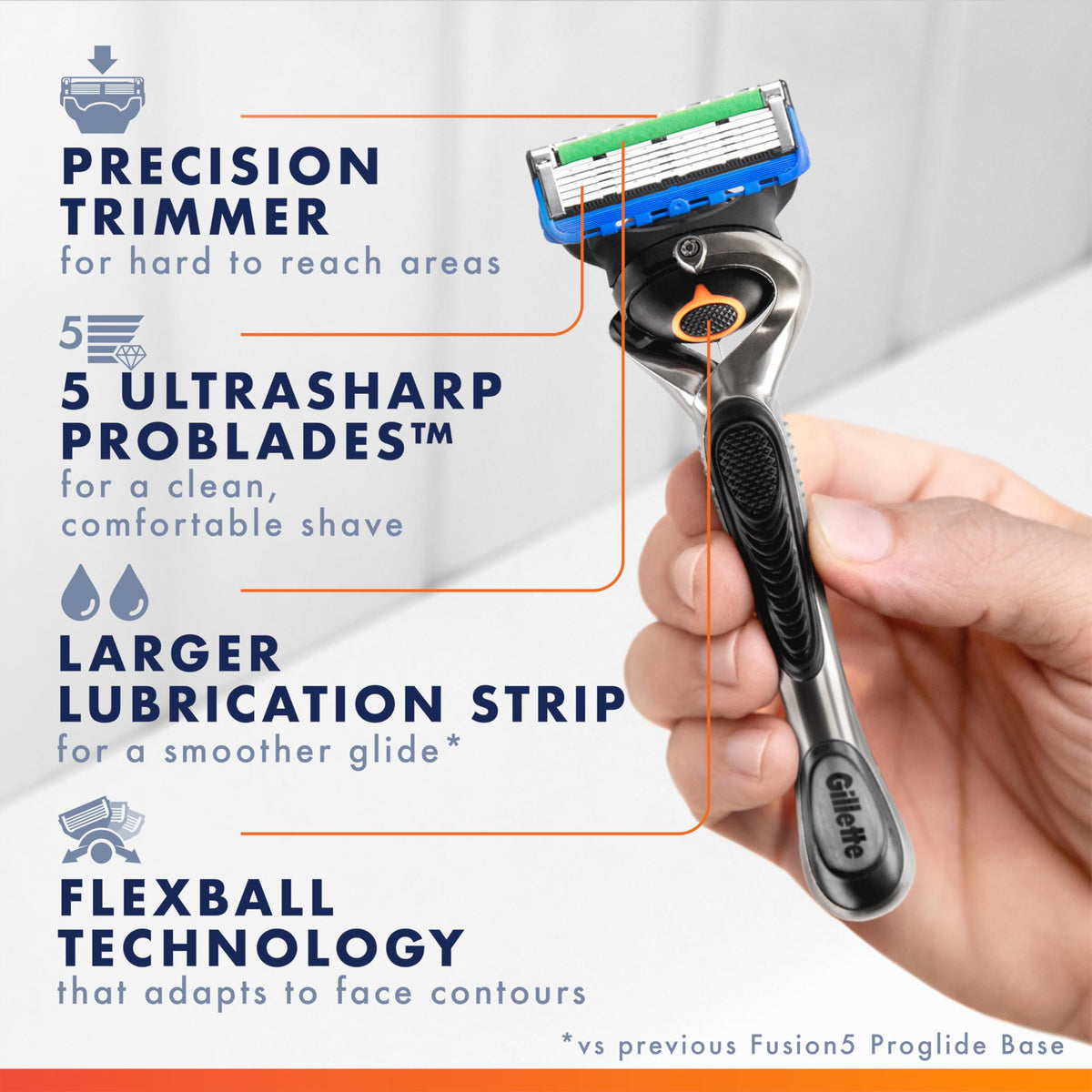 5-Blade Razor Blade Refills with Precision Trimmer, 10 Count Y52201