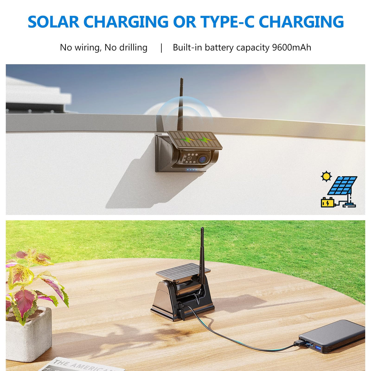 Magnetic Solar Wireless Backup Camera with 7" 1080P Monitor Z265624
