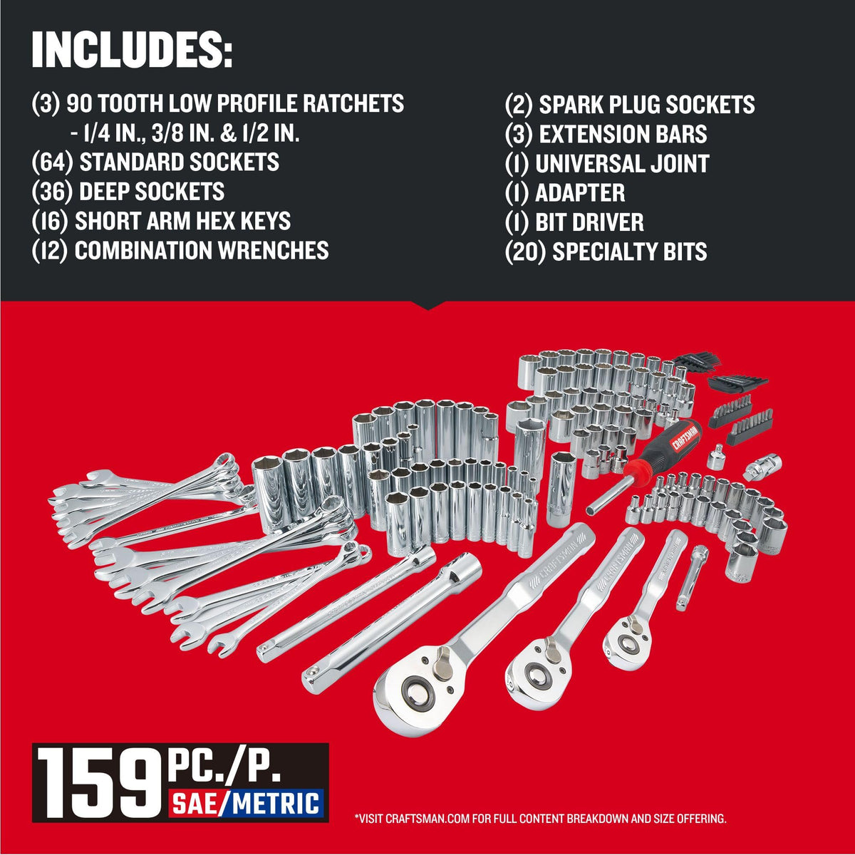 159 Piece Socket Wrench Set S49547
