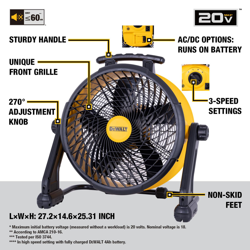 High-Velocity Floor Fan Z6566