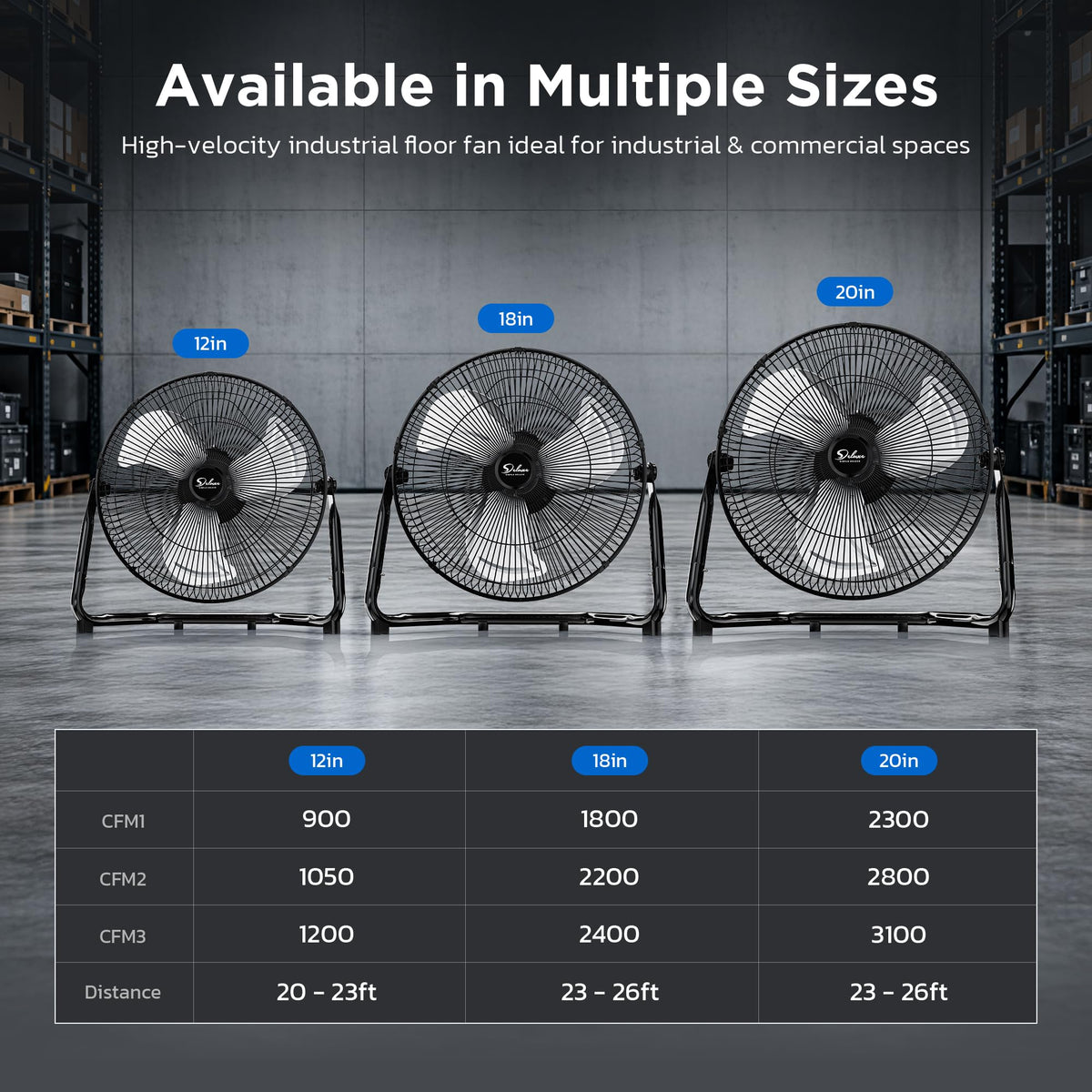 20 Inch 3-Speed High Velocity Metal Industrial Floor Fan, Black V566328