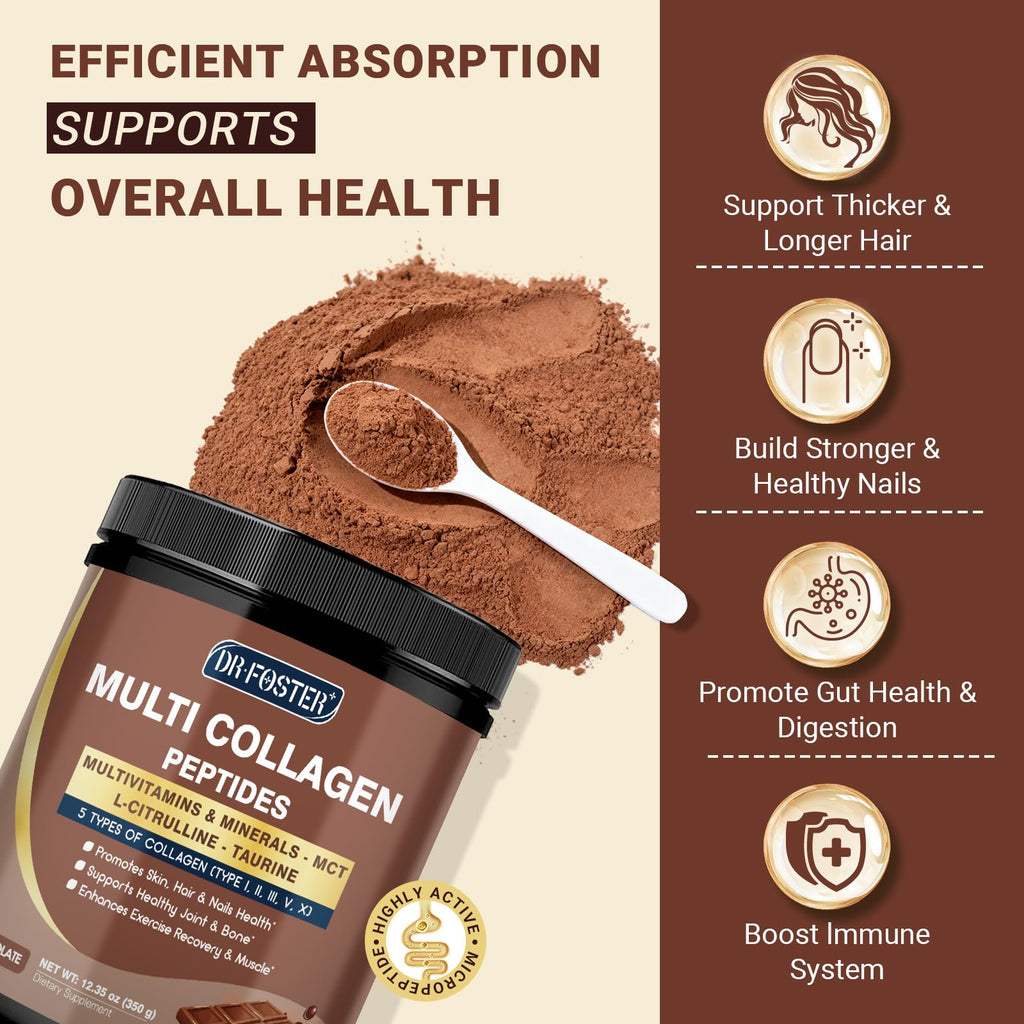 Multi Collagen Peptides Powder Chocolate 35 Servings M59474