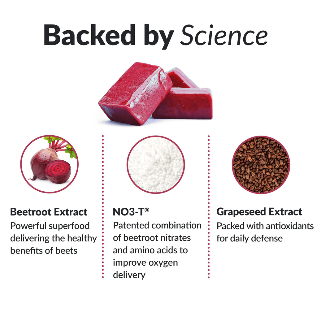 Beet Soft Chews and Turmeric Joint Support Supplement R6907
