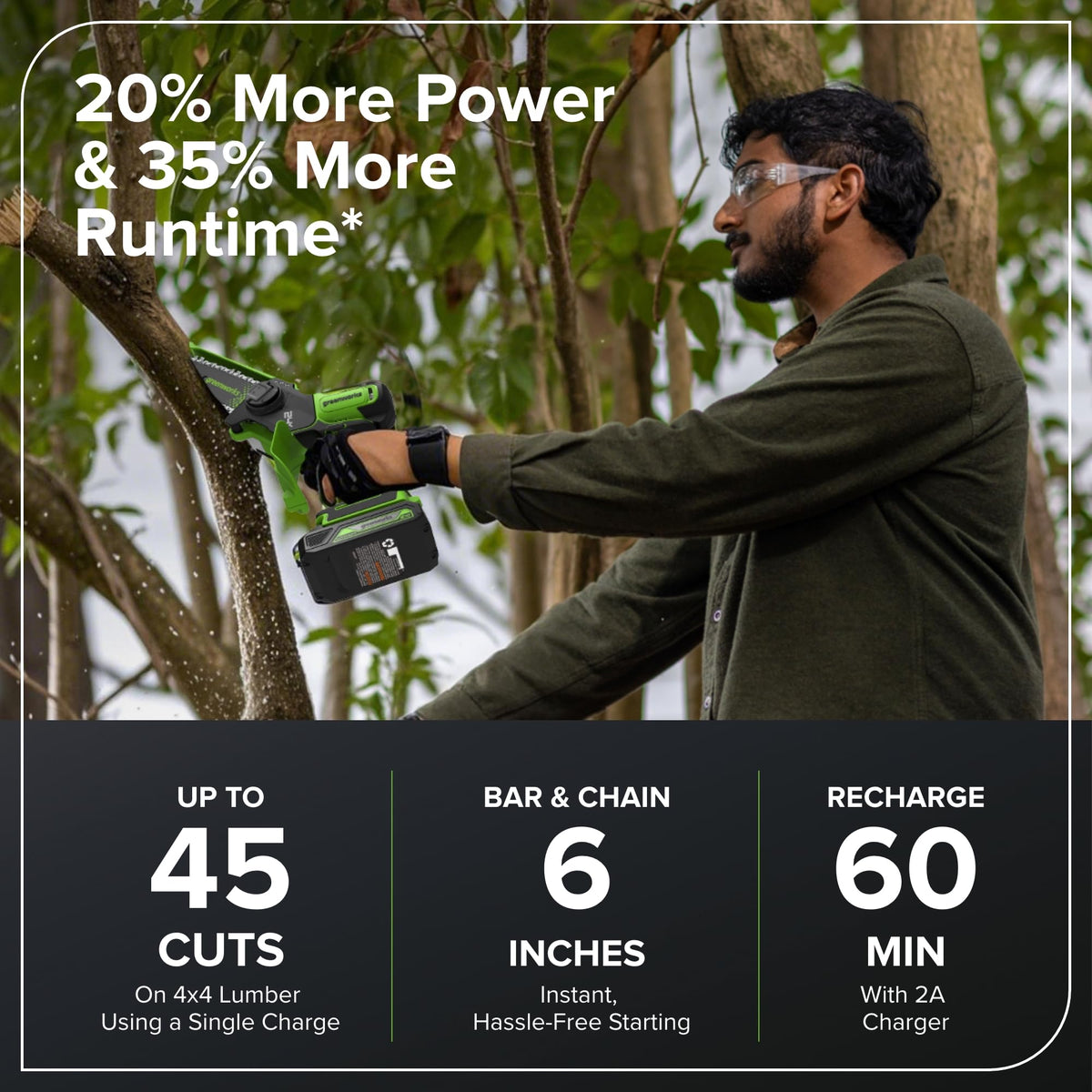 24V 6 in Mini Pruning Chainsaw U974