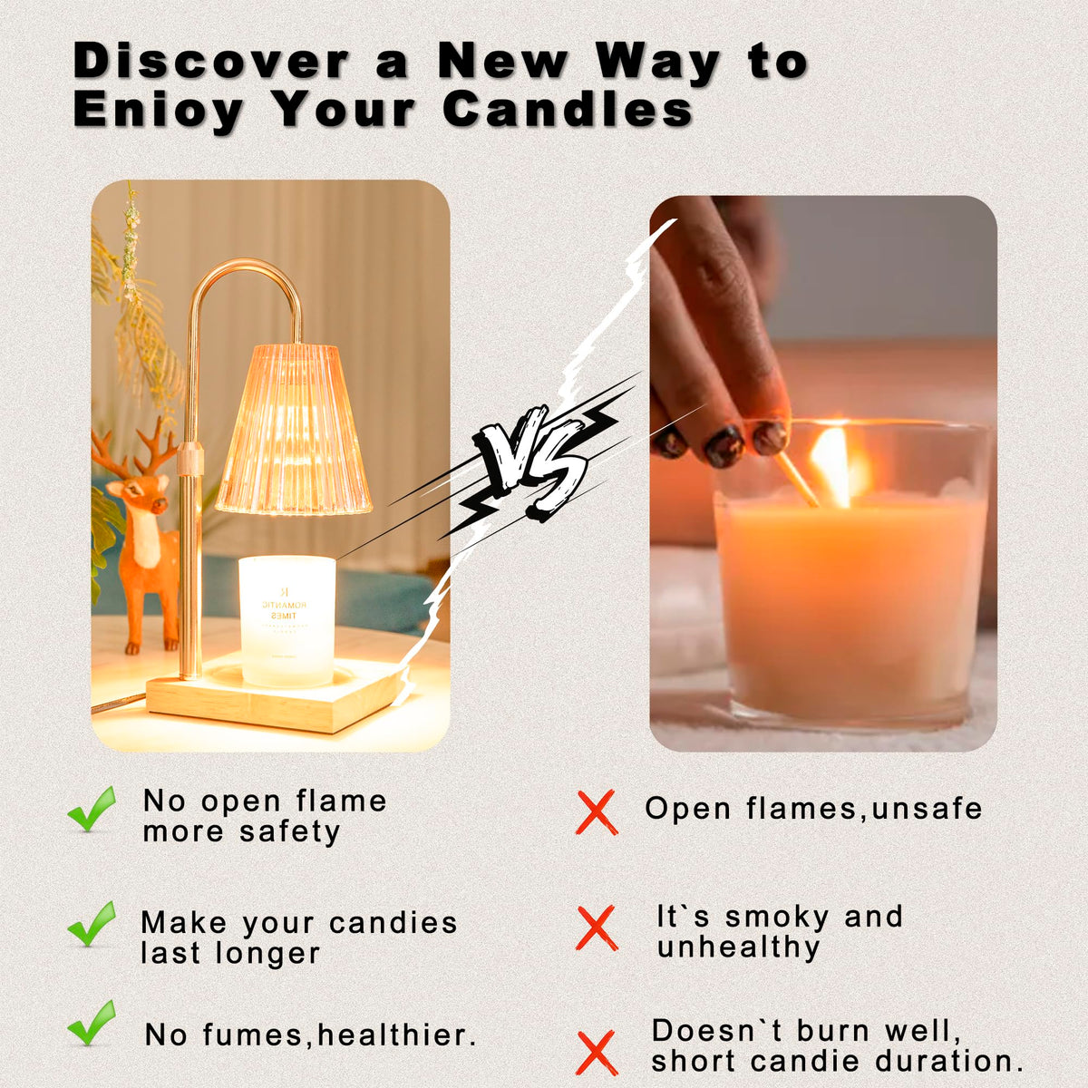 Adjustable Dimmable Electric Candle Warmer Lamp with Timer O5374