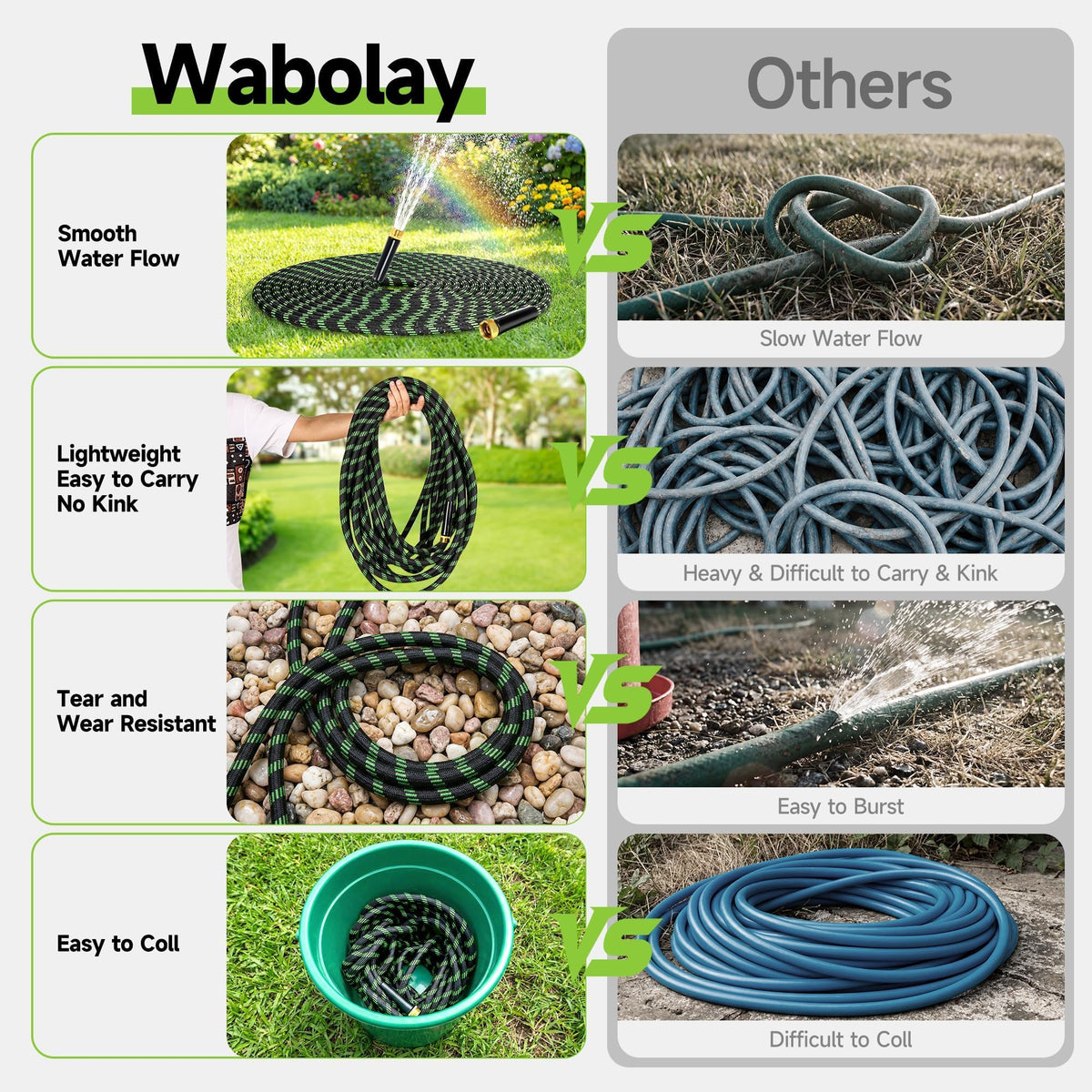 100 ft Flexible Lightweight Kink-Free Garden Hose with 10 Function Nozzle H267
